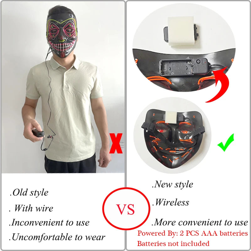 発光LEDパージフェイスマスク／光るマスク ハロウィン コスチューム小道具 ネオンライトアップ マスク コスプレ 装飾
