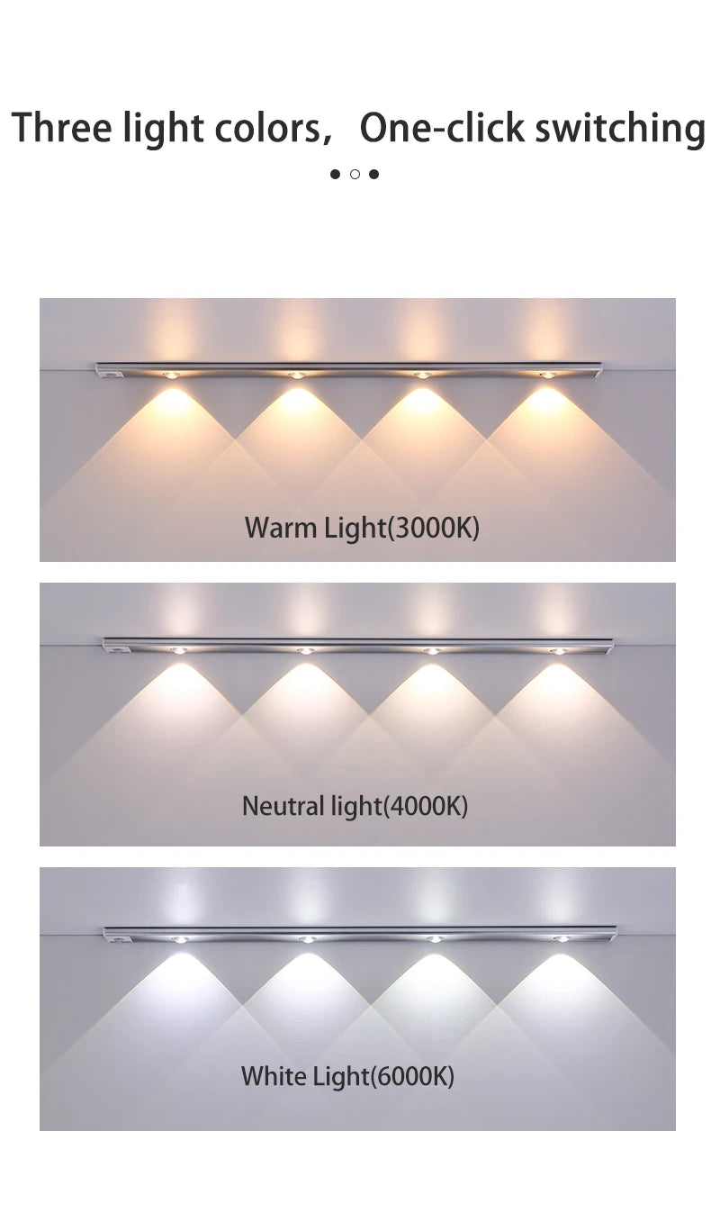 人感センサー LED ナイトライト（ワイヤレス・超薄型・USB）— キッチン／クローゼット／寝室／室内照明