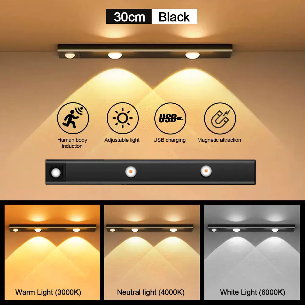 人感センサー LED ナイトライト（ワイヤレス・超薄型・USB）— キッチン／クローゼット／寝室／室内照明